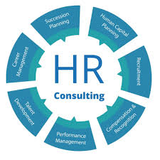 HR Consulting Norwich CT